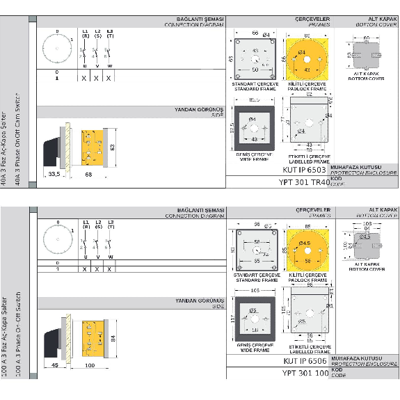 Interruptor seccionador 160A 3 polos-Leer más