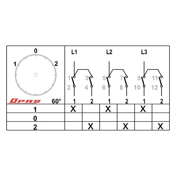 Interruptor automático 10A 1 polo-Leer más