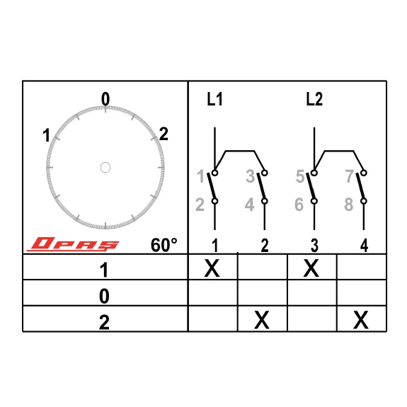 Interruptor automático 10A 1 polo-Leer más