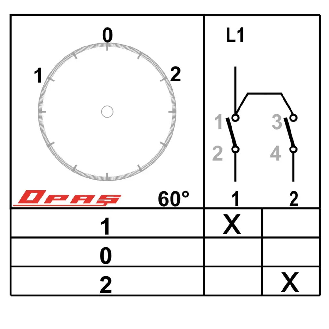 Interruptor automático 10A 1 polo-Leer más