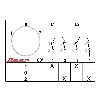 Interruptor rotativo de emergencia 10A 2 polos