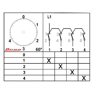 Interruptor rotativo 10A 1 polo-Leer más