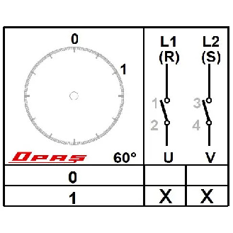 Interruptor rotativo 25A 2 polos-Leer más