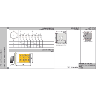 Interruptor rotativo 32A 2 polos-Leer más