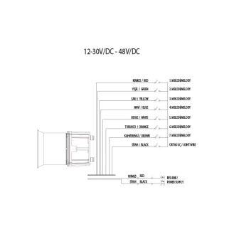Claxon de advertencia vocal 40-260V AC/DC-Leer más
