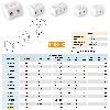 Connettore a 2 fili 0,75-1,5 mm² in steatite