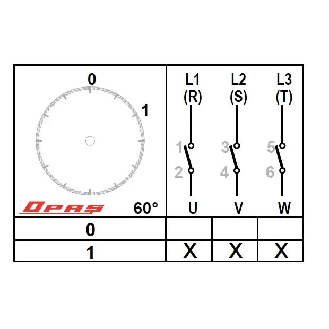 Interruptor rotativo 10A 3 polos-Leer más