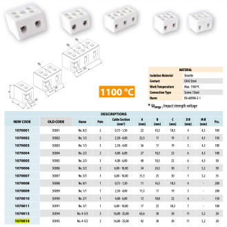 Connettore 25 mm² in steatite con 3 bobine-Leggi tutto