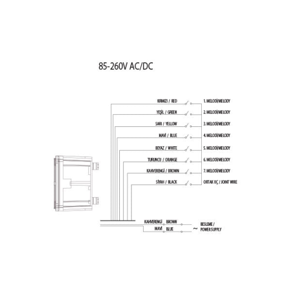 Clacson di avvertimento robusto 40-260 V CA/CC-Leggi tutto