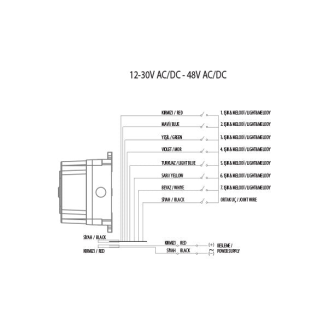 RGB-Warnleuchte 85-250V AC/DC-Beschreibung lesen