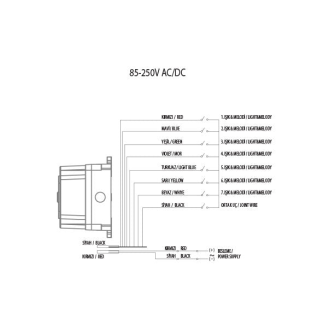 RGB-Warnleuchte 85-250V AC/DC-Beschreibung lesen