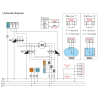 Interrupteur rotatif triphasé 20A