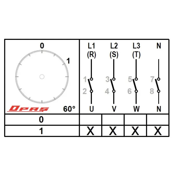 Interruptor rotativo 40A 2 polos-Leer más