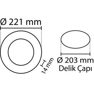 Panneau LED rond encastrable 18W 6500K-Lire la description
