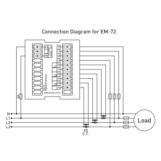 Dreiphasiges digitales Multimeter 100 A-Beschreibung lesen