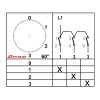 Interruttore rotativo 160A 1 polo