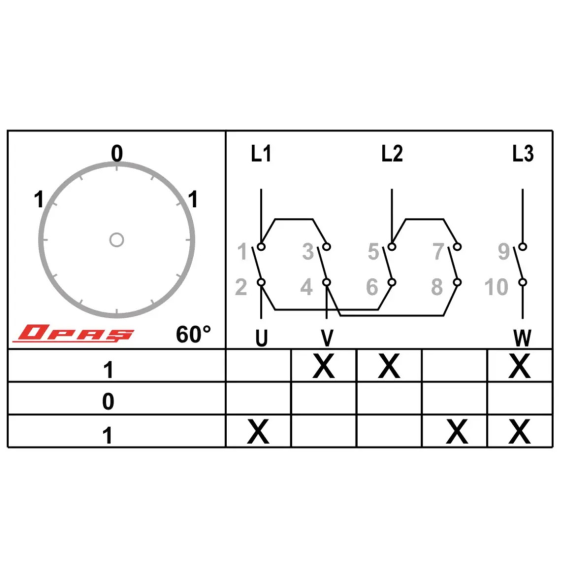 Interruptor rotativo inversor 100A 3 polos-Leer más