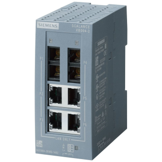 Modulo di comunicazione per PLC-Leggi tutto