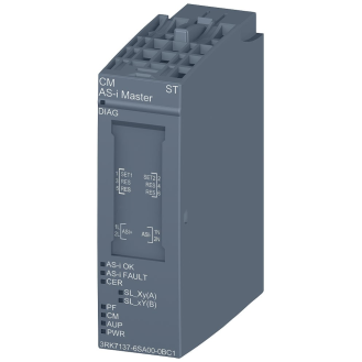 Modulo di comunicazione per PLC-Leggi tutto