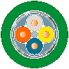 Cavo Ethernet industriale standard CAT 5E