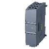 Modulo processore di comunicazione Ethernet
