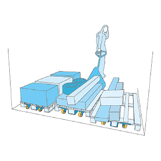 Palettenroller verzinkt 2000 kg für Euro-Paletten 1200x800 mm-Beschreibung lesen