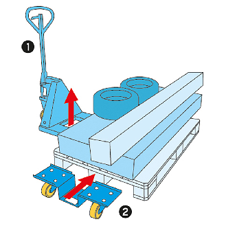 Palettenroller verzinkt 2000 kg für Euro-Paletten 1200x800 mm-Beschreibung lesen