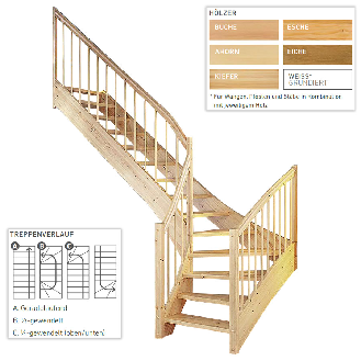 Gerade Treppe 252-280 cm mit konvexem Geländer aus weißem Ahorn-Beschreibung lesen