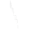 Geländer für Mittelholmtreppe