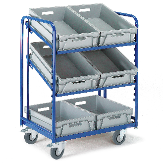 Eurokastenwagen mit Kästen und neigbaren Ladeflächen 820x620mm-Beschreibung lesen