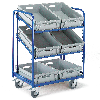 Eurokastenwagen mit Kästen und neigbaren Ladeflächen 820x620mm
