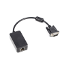 Adaptateur Ethernet YKUP-04