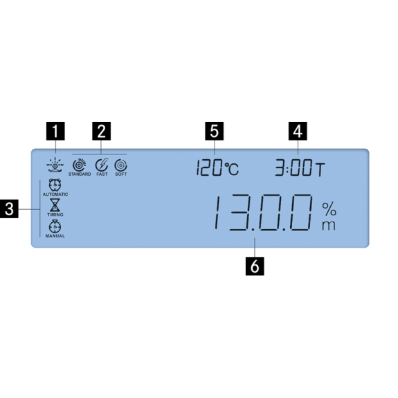 Dessiccateur DAB 100-3IR-Lire la description