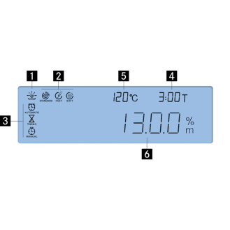 Dessiccateur DAB 200-2IR-Lire la description