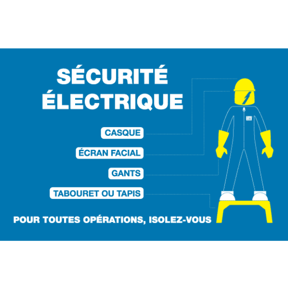 Panneau Sécurité Électrique – Protection EPI-Lire la description