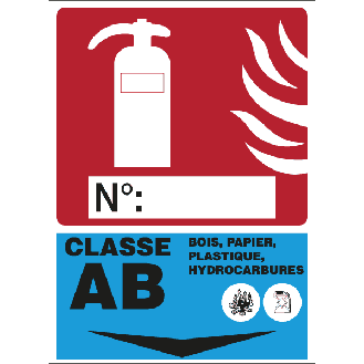 Panneau signalétique pour extincteur  Classe AB-Lire la description
