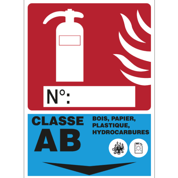Panneau signalétique pour extincteur  Classe AB-Lire la description