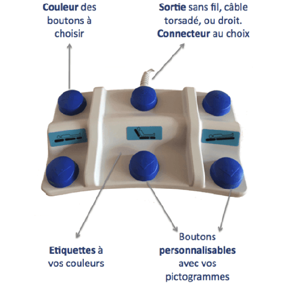 Pédalier 6 fonctions pour table médicale-Lire la description