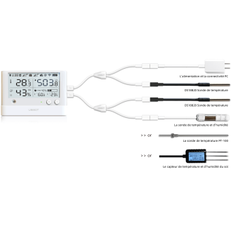 Enregistreur de données WS1 Pro 2.4GHz WiFi et LTE-Lire la description