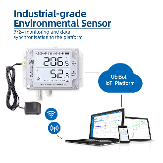 GS1 - Enregistreur de données avec WiFi et LTE plus fonction de positionnement GPS-Lire la description