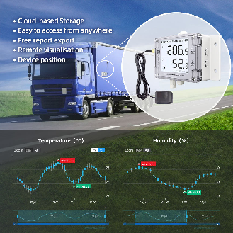 GS1 - Enregistreur de données avec WiFi et LTE plus fonction de positionnement GPS-Lire la description