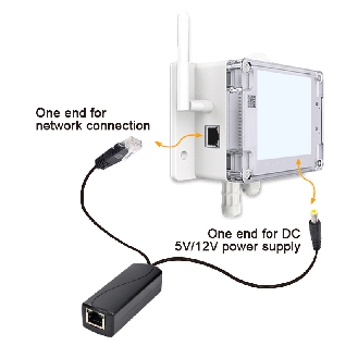 Répartiteur PoE UbiBot, compatible IEEE 802.3af, sortie 12V, 1A (13W)-Lire la description