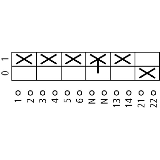 Interrupteur général, P1, 32 A, Montage encastré, 3 pôles + N, 1 Contact F, 1 Contact O, Fonctions d'ARRÊT D'URGENCE, Avec poignée rotative rouge et couronne de blocage jaune, verrouillable en position 0-Lire la description