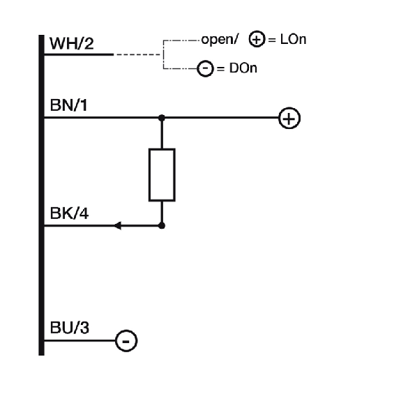 Ampli. fibre NPN Pot. LR LO/DO Radial 10-30Vdc, M12 4P-Lire la description
