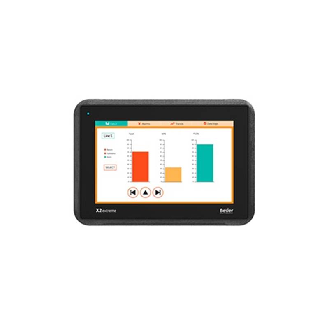 IHM 7 iX Durci, 800x480 (16:10), CPU Dual Core 800MHz, 24Vdc, Marine"-Lire la description