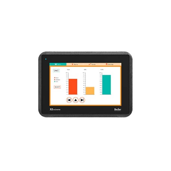 IHM 7 iX Durci, 800x480 (16:10), CPU Dual Core 800MHz, 24Vdc, Marine-Lire la description