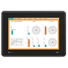 iX HMI 12 durci, 1280x600 High Brightness 1000cd/m²