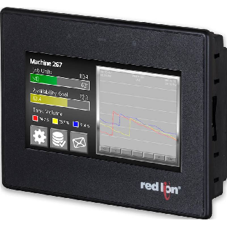 IHM 4.3 PAN 3 Série, 1 Eth, 1 USB Host, USB Device, Web sever"-Lire la description