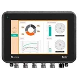 iX HMI 7 durci, 800x480 High Brightness 1000cd/m²"-Lire la description
