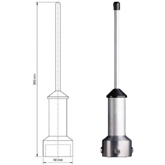 Antenne RF à haut gain 868 MHz pour montage sur mât-Lire la description
